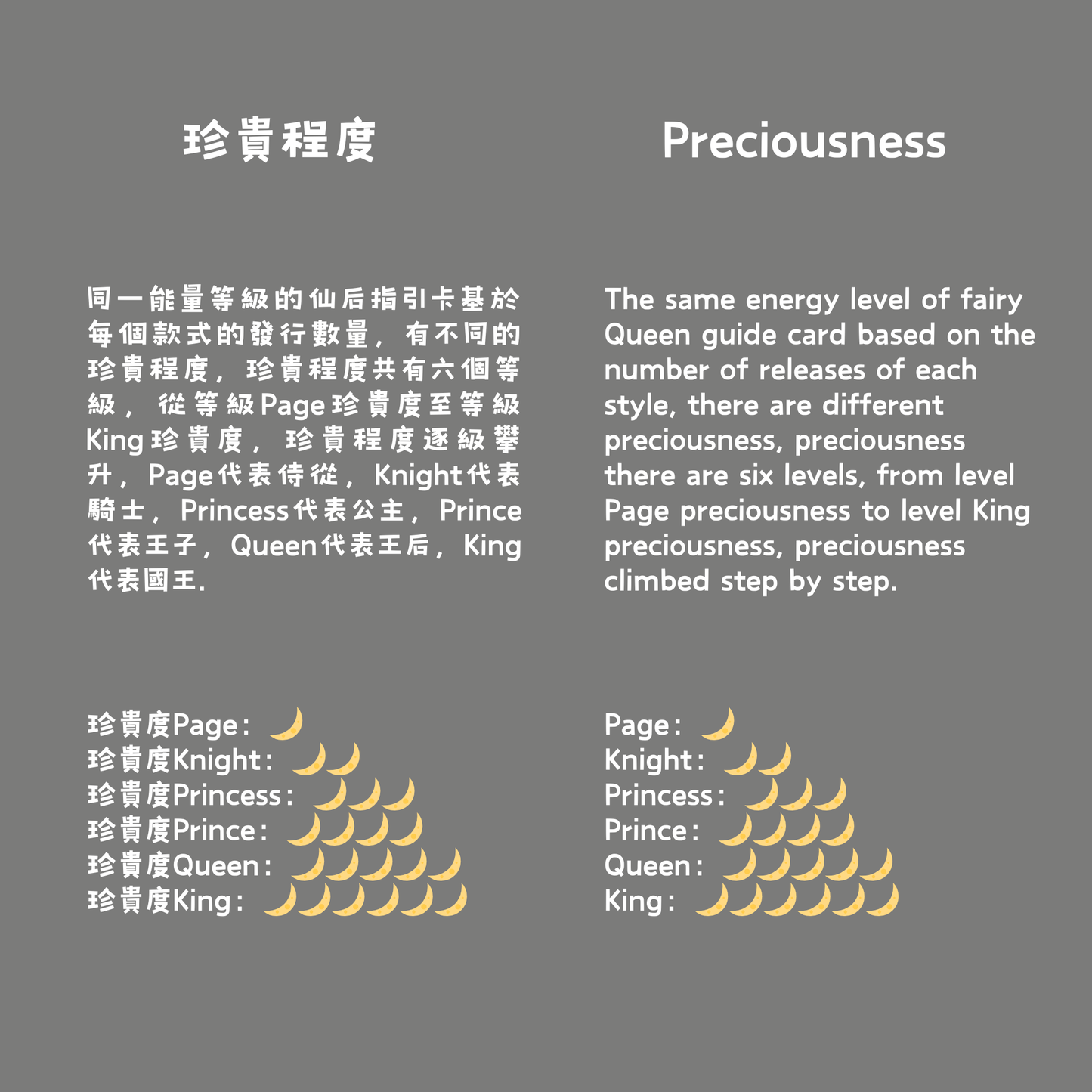 美音天能量壁紙隨機盲盒"仙后指引卡·第一彈"提升戀愛運(包含1張壁紙和1份塔羅指引簽文) Sarasvati Energy Wallpaper Blind Box Random"Fairy Queen Guidance Card·First Series"love luck(Includes 1 energy wallpaper and 1 tarot guide letter)